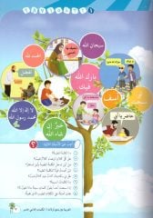 El Arabiyye Beyne Yedey Evladina 12