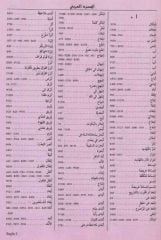 İngilizce-Türkçe-Arapça Sözlük