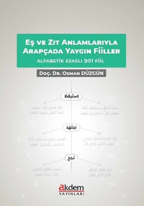 Eş ve Zıt Anlamlarıyla Arapçada Yaygın Fiiller