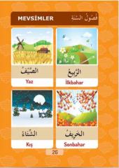 7.Sınıf Arapça Kelime Kartelası