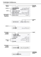 Türkçe-Arapça Kapsamlı Sözlük