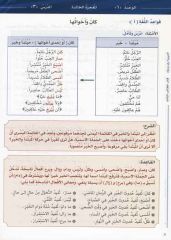 El Arabiyyetu Beyne Yedeyk 3. Cilt (2.bölüm)