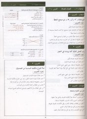 El Arabiyyetu Beyne Yedeyk Öğretmen (Muallim) Kitabı 4 Cilt Takım