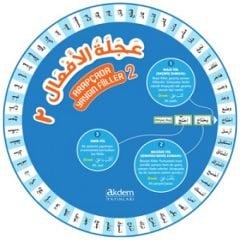 Arapçada Yaygın Fiiller 2 Çark