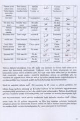 100 Derste Fasih Arapça 2 Kitap