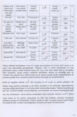 100 Derste Fasih Arapça 2 Kitap