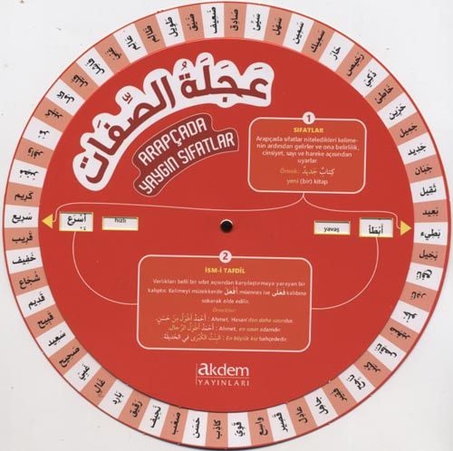 Yaygın Sıfatlar Çark