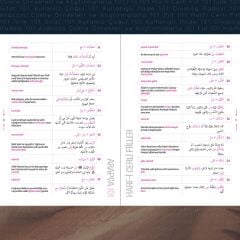 Arapça 101 Yaygın Kelime ve İfadeler Kitabı