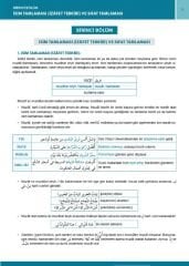 Arapça Grameri Referans Kitabı