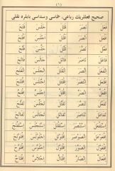Tasrifat