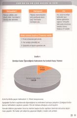 Kur'an'ın Merkezindeki Türkçe Kelimeler