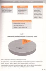 Kur'an'ın Merkezindeki Türkçe Kelimeler