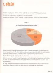 Kur'an'ın Merkezindeki Türkçe Kelimeler