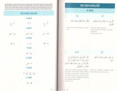Arapçada İkiz Kelimeler