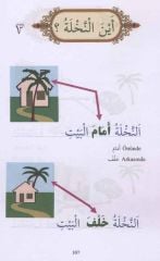 Yeni Başlayanlar için Arapça