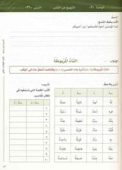 El Arabiyyetu Beyne Yedeyk 2. Cilt (1.Bölüm)