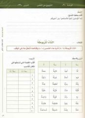 El Arabiyyetu Beyne Yedeyk 2. Cilt (1.Bölüm)