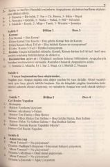 Modern Arapça Kılavuz (Terceme) Kitabı