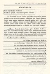 Arapça YÖKDİL ve YDS Sınavlarına Hazırlık Test Soru Örnekleri
