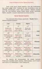 Arapça Dil Bilgisini En Kolay Öğreten Kitap Nahiv