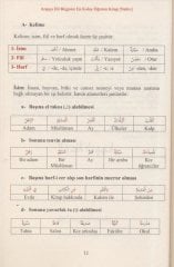 Arapça Dil Bilgisini En Kolay Öğreten Kitap Nahiv