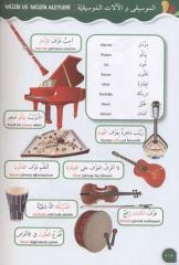 Çocuklar için Resimli Arapça Sözlük