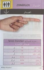 Araplar için Türkçe Konuşma Kılavuzu