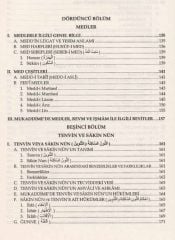 Talim Tecvid ve Kıraat