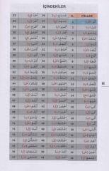 Arapça'da Harfi Cerli Fiiller