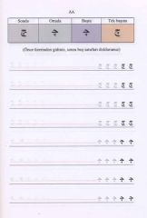 Osmanlıca Okuma Yazma Rehberi