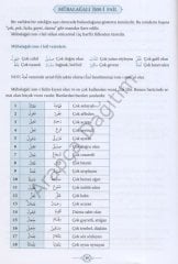 Kuranı Kerimdeki Bütün Kelime Çözümleriyle Maksut