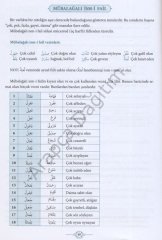 Kuranı Kerimdeki Bütün Kelime Çözümleriyle Maksut
