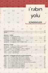 İrabın Yolu