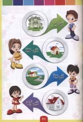 Güzel Dilim Arapça 1. Kitap