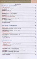 Arapça 7. Sınıf Konu Anlatımı