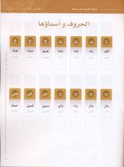 Huruful Arabiyye