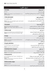 Arapça Kolay Deyimler