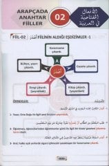 Arapçada Anahtar Fiiller