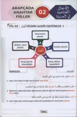 Arapçada Anahtar Fiiller