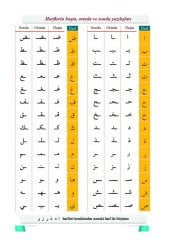 10.Sınıf Arapça Akıllı Yazı Defteri