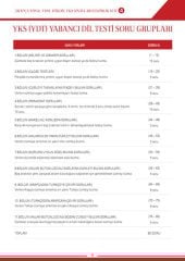 Arapça YDS-YÖKDİL-YKS Sınavları Hazırlık Seti 4 Cümle ve Paragraf Tamamlama Soruları