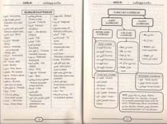 Farsça YDS Hazırlık Kılavuzu