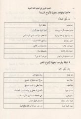 Arapça Öğretiminde Nahiv Bilgisi