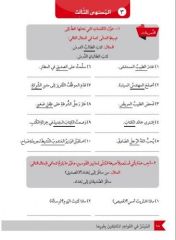 Arapçayı Öğrenenler İçin Kolay Dilbilgisi 1