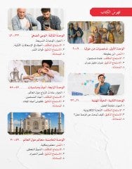 Miftahu'l Arabiyye Orta Seviye (Konuşma-Dinleme)