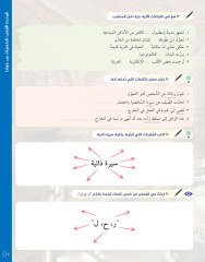 Miftahu'l Arabiyye Orta Seviye (Konuşma-Dinleme)