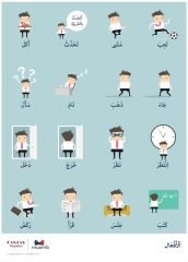 Görsel Arapça Kelime Büyük Boy Afiş