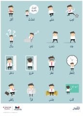 Görsel Arapça Kelime Büyük Boy Afiş