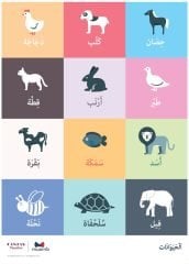 Görsel Arapça Kelime Afişi Spiralli